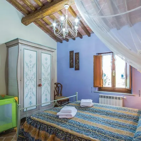 Relais I Melograni Дом отдыха